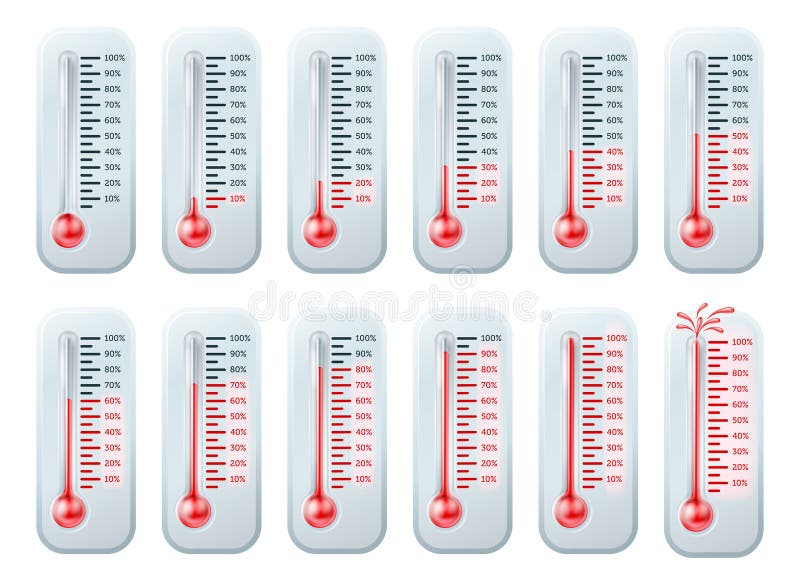 Series of illustrations of a thermometers showing increasing temperatures, last one bursting. Can be used to illustrate progress to goals or targets, shows percentage. Series of illustrations of a thermometers showing increasing temperatures, last one bursting. Can be used to illustrate progress to goals or targets, shows percentage