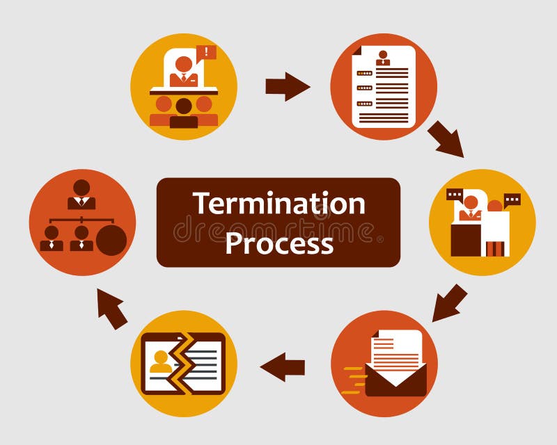 Termination Stock Illustrations 2 422 Termination Stock Illustrations Termination Stock Illustrations 2 422 Termination Stock Illustrations