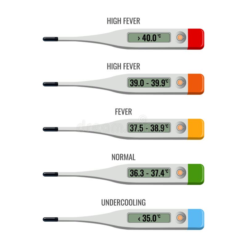 Electronic thermometer with explanation of temperature types set. High fever and normal human state, undercooling. Objects showing human body heat, vector. Electronic thermometer with explanation of temperature types set. High fever and normal human state, undercooling. Objects showing human body heat, vector