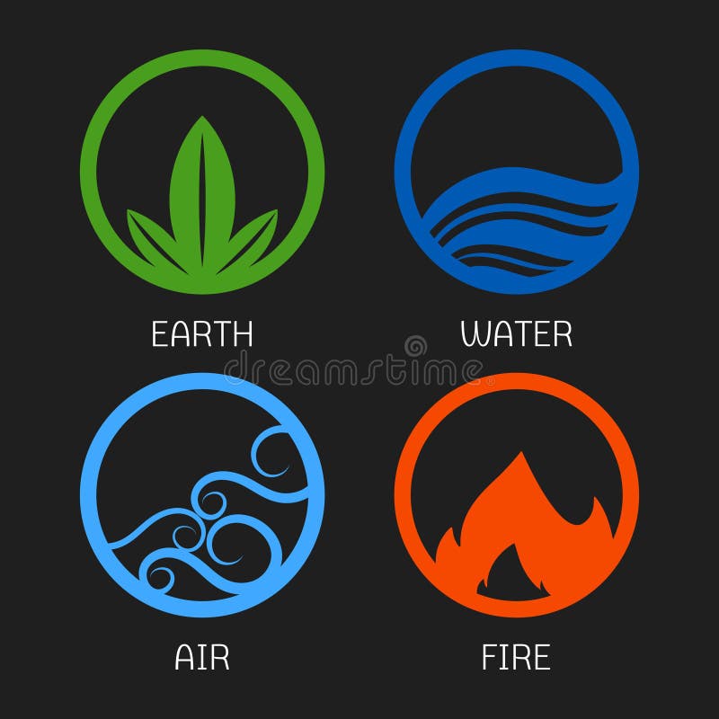 4 Elementos Naturais Do Ar E Dos Símbolos De Fogo Da água Da Terra Com a  Linha Abstrata Do Hexágono Curvado Do Estilo Do Vetor Ilustração do Vetor -  Ilustração de incêndio