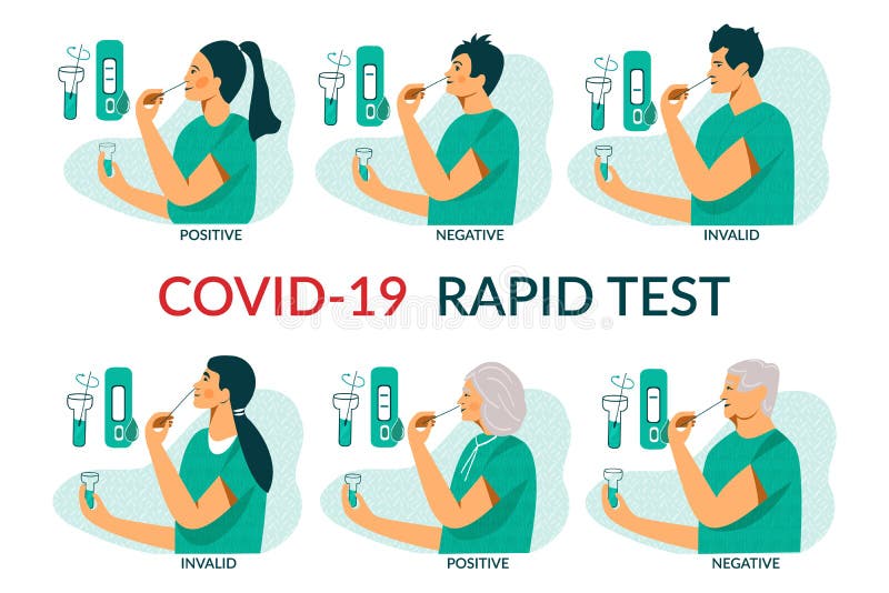 Test rapide de l'antigène covid19 pour adultes âgés et enfants. test rapide de l'écouvillonnage nasal du virus corona. personne illustration libre de droits