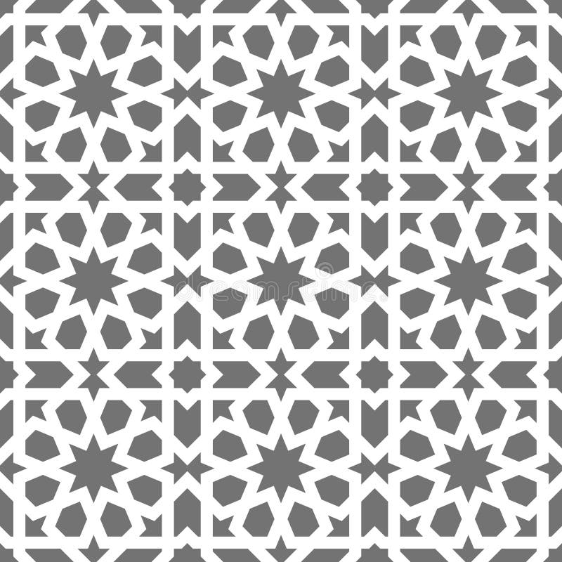 Islamic seamless vector pattern. White Geometric ornaments based on traditional arabic art. Oriental muslim mosaic. Turkish, Arabian, Moroccan design on a dark background. Mosque decoration element. Islamic seamless vector pattern. White Geometric ornaments based on traditional arabic art. Oriental muslim mosaic. Turkish, Arabian, Moroccan design on a dark background. Mosque decoration element.