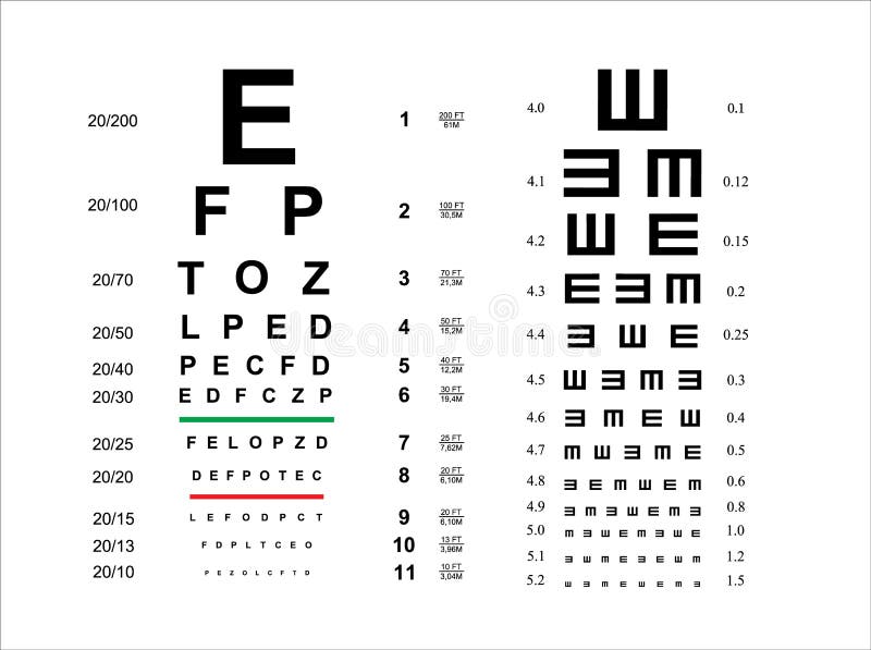 Testing Board for verification of the patient, vector image Testing isolated on white background. stock illustration