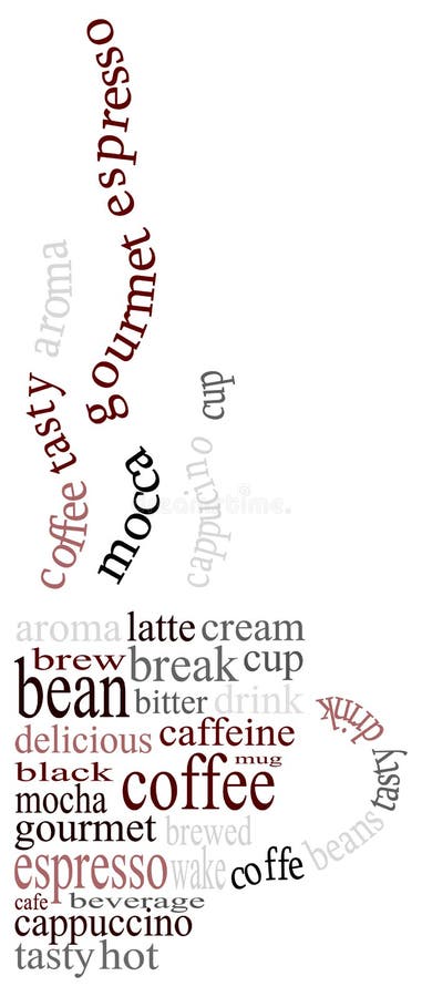 Testo del caffè Testo del caffè