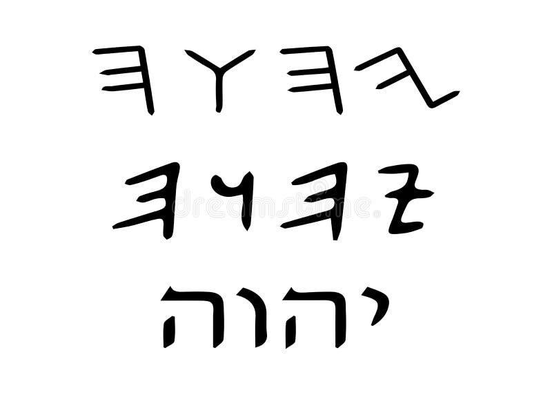 Yhwh Hebrew God Name Tetragrammaton Yahweh Jhvh Yahveh In Hebrew
