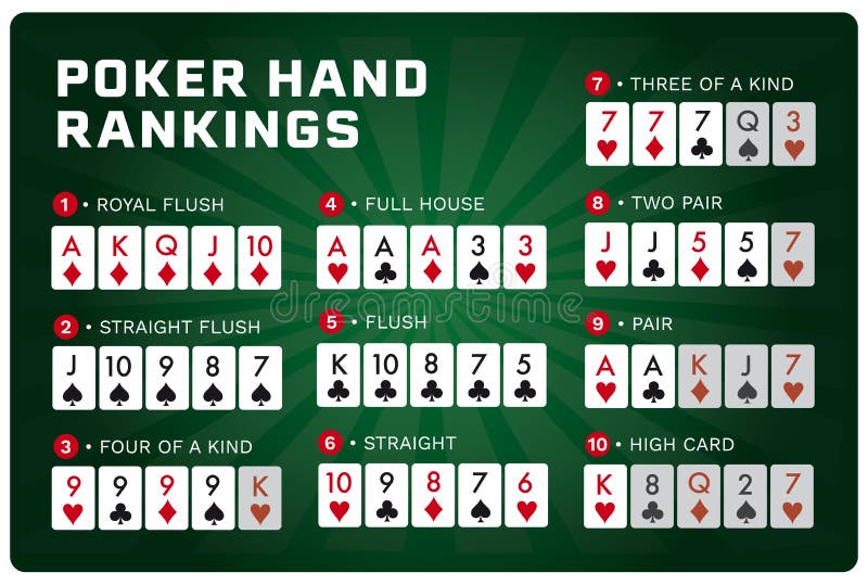 texas-hold-em-poker-hand-rankings-combination-set-vector-green-background-version-text-outline-texas-hold-em-poker-hand-171262304.jpg