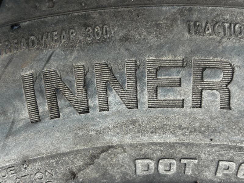 The text INNER on a old tyre with texture and patterns.