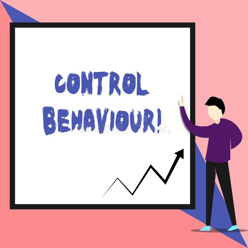 Controlling behavior