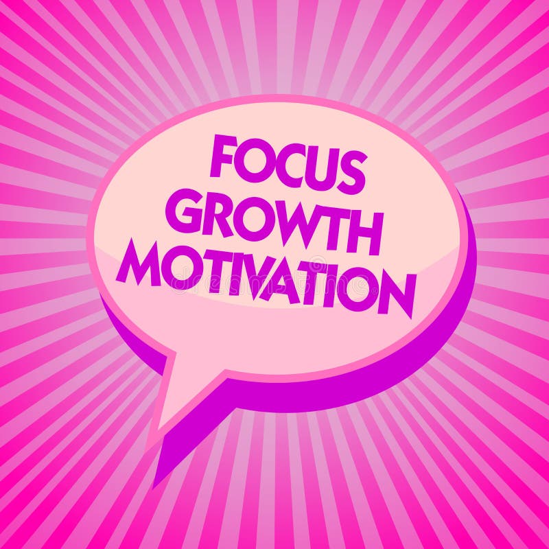 Text Sign Showing Focus Growth Motivation. Conceptual ...