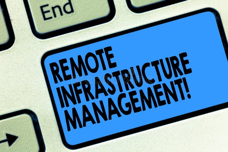 Text Sign Showing Remote Infrastructure Management. Conceptual Photo