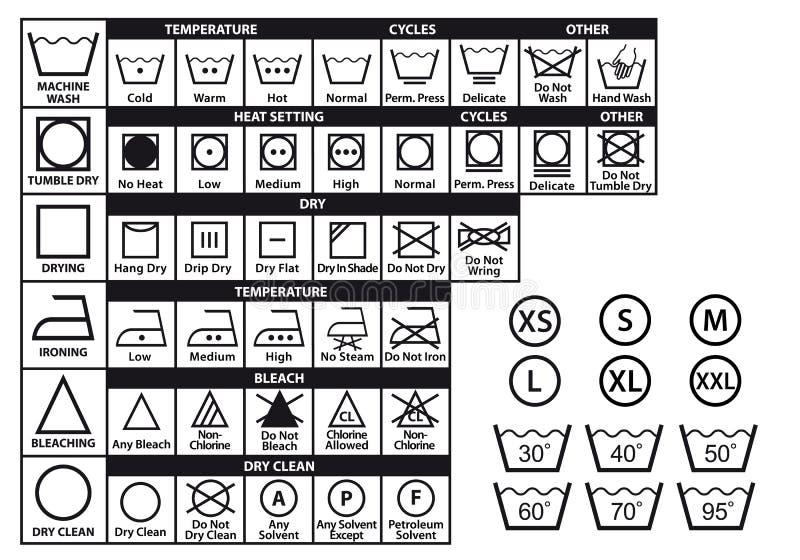 Textilomsorgsymboler, vektoruppsättning vektor illustrationer