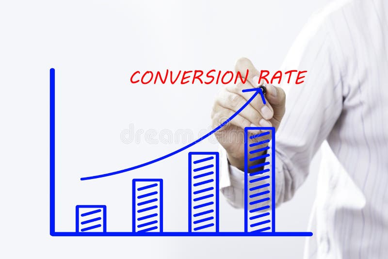 Texto da TAXA de CONVERSÃO com mão do homem de negócios novo fotografia de stock royalty free Texto da TAXA de CONVERSÃO com mão do homem de negócios novo fotografia de stock royalty free
