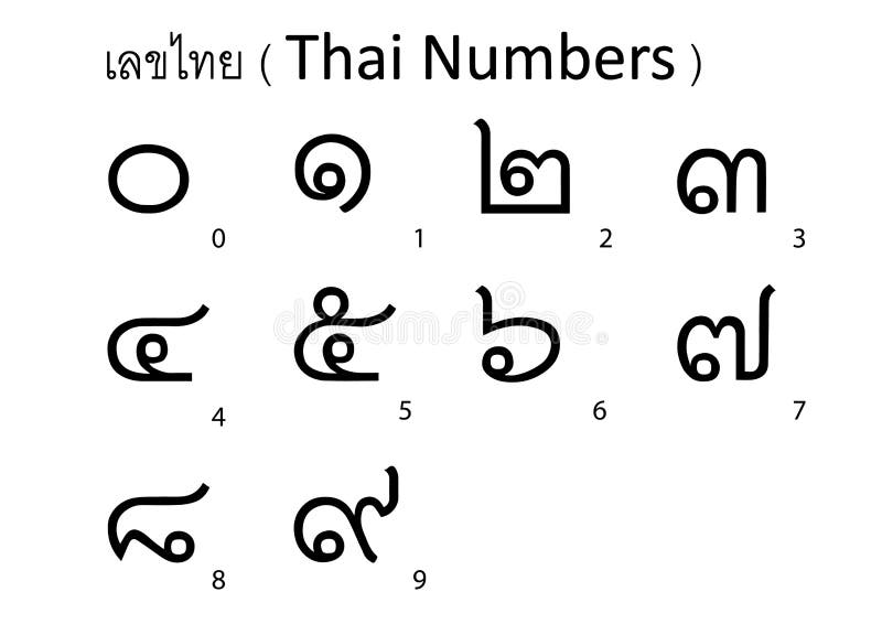 Thai Letters A To Z - Letter