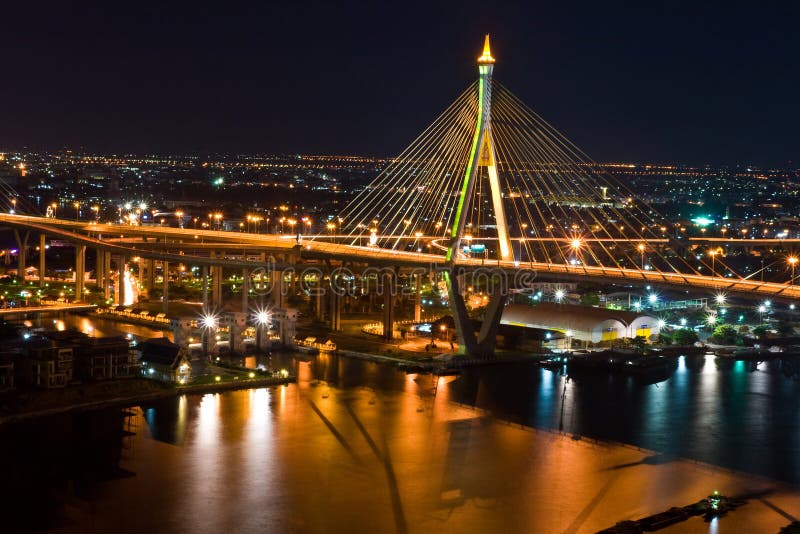 Thai Mega Sling Bridge in Thailand.