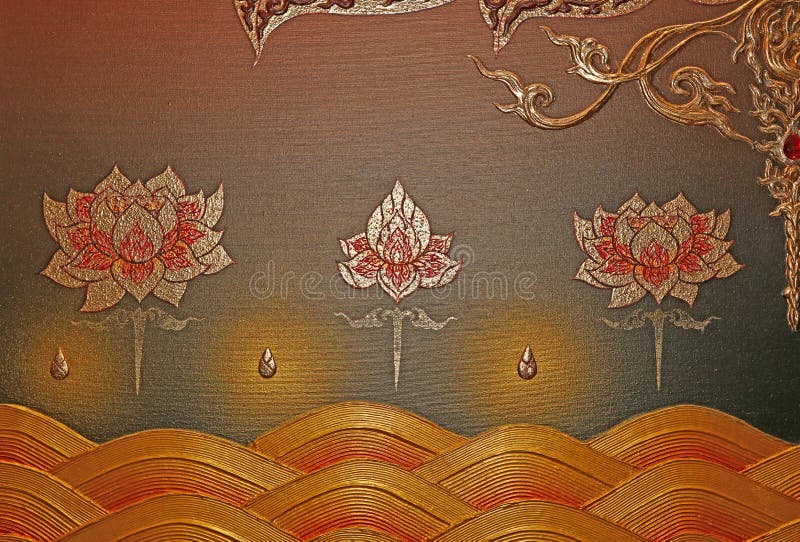 Thai Pattern Design on Wall ,Traditional Ornament Paint on Temple Wall