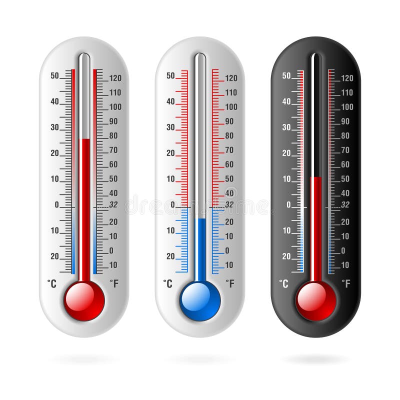 Thermomètres. Celsius Et Fahrenheit. Illustration de Vecteur - Illustration  du noir, aspirations: 11853093