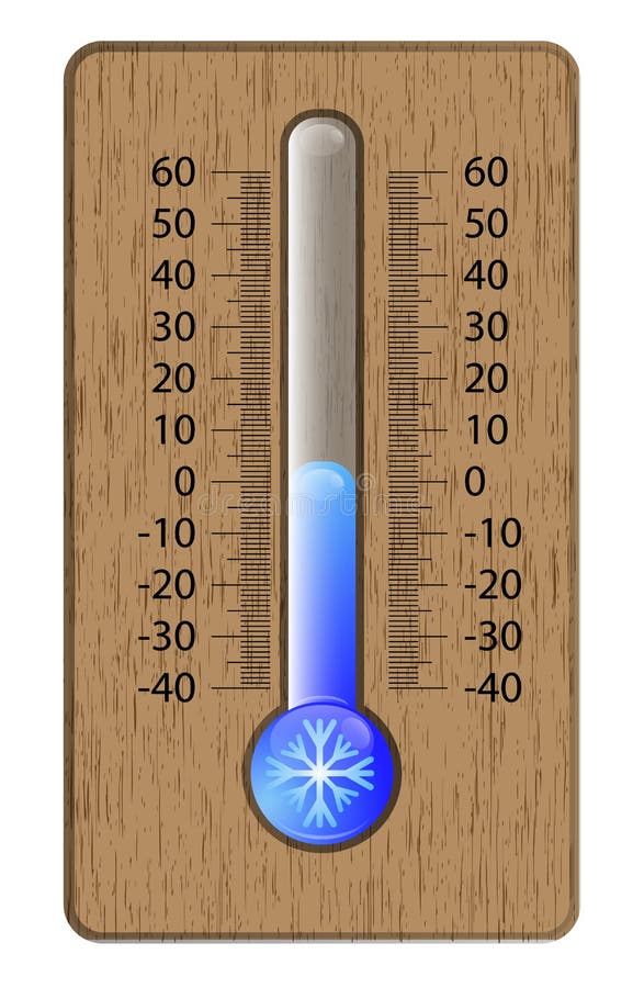 Thermometer