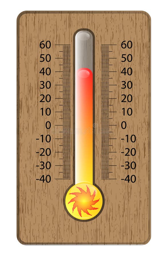 Thermometer