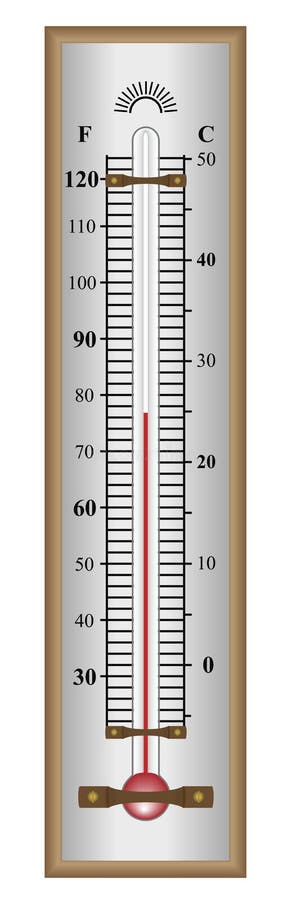 Infrared Thermometer - Eroma