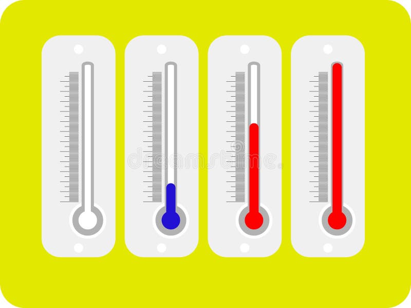 Thermometer