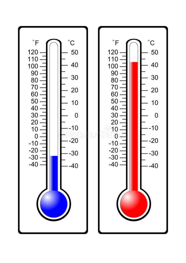 Thermometer Stock Vector Illustration Of Numbered Atmosphere Thermometer Stock Vector Illustration Of Numbered Atmosphere