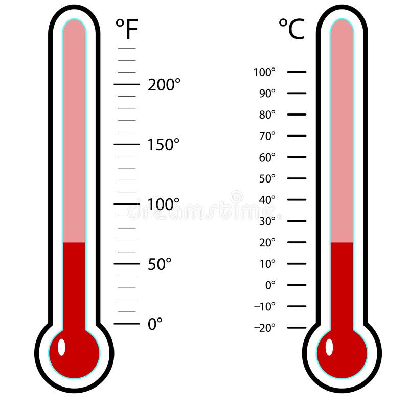 Thermometer Celsius and Fahrenheit Stock Vector - Illustration of