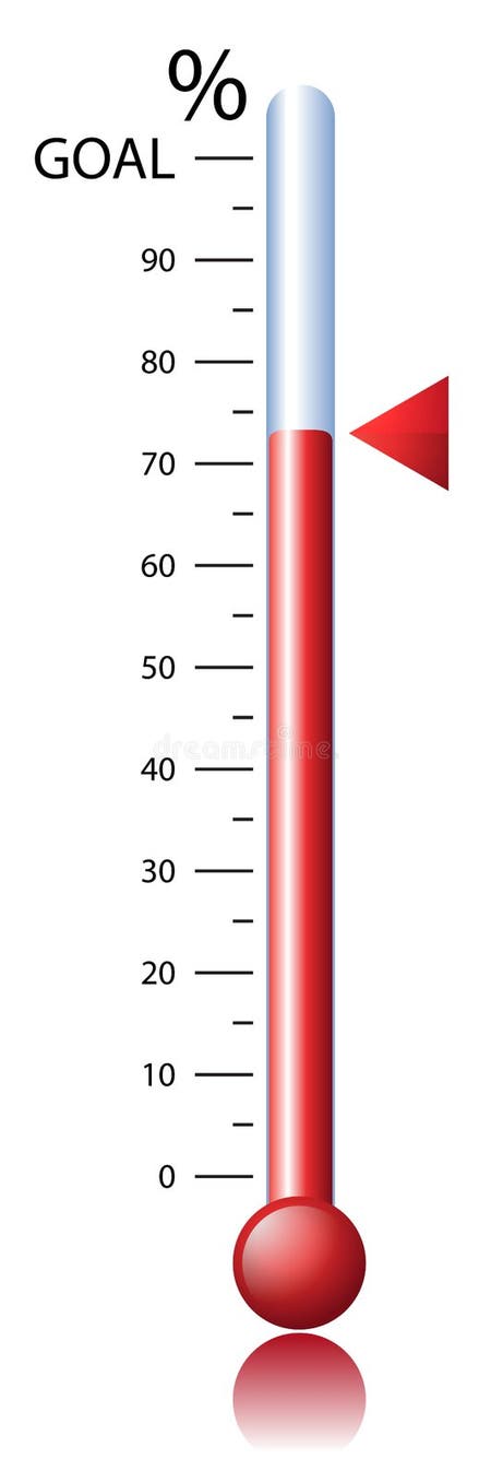 Fundraiser Goal Thermometer Stock Illustrations 114 Fundraiser Goal