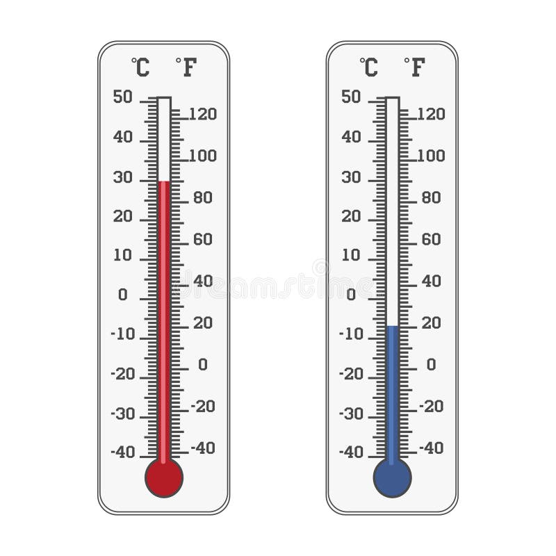 Thermometer Icon. Celsius and Fahrenheit Measuring Hot and Cold Temperature  Stock Vector - Illustration of background, object: 124679718