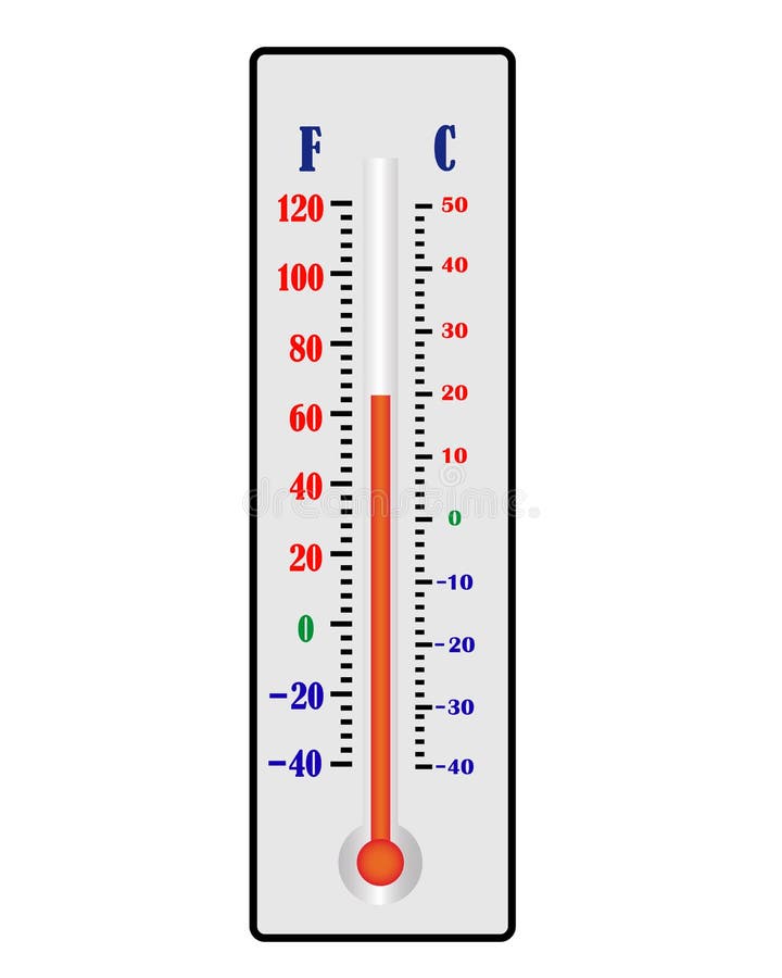 Thermomètre Celsius Et Fahrenheit Illustration de Vecteur