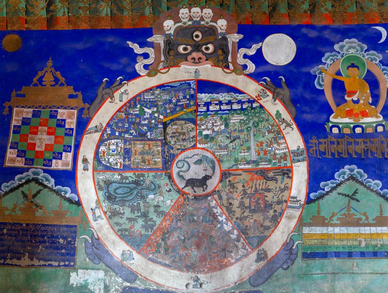 Yamantaka dharmapala wrathful deity colorful wall painting, with bhavacakra and six realms of Saá¹ƒsara in Buddhist cosmology