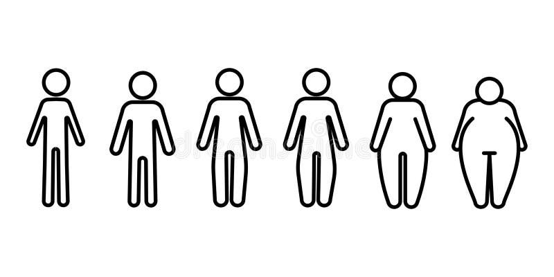 From thin to fat body people pictograms. Different proportions of human bodies. Obese classification vector line icons. Body human vector illustration
