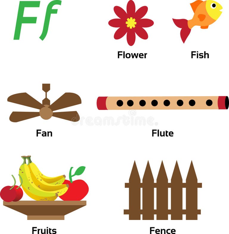 Things Start Letter Stock Illustrations – 21 Things Start Letter Stock