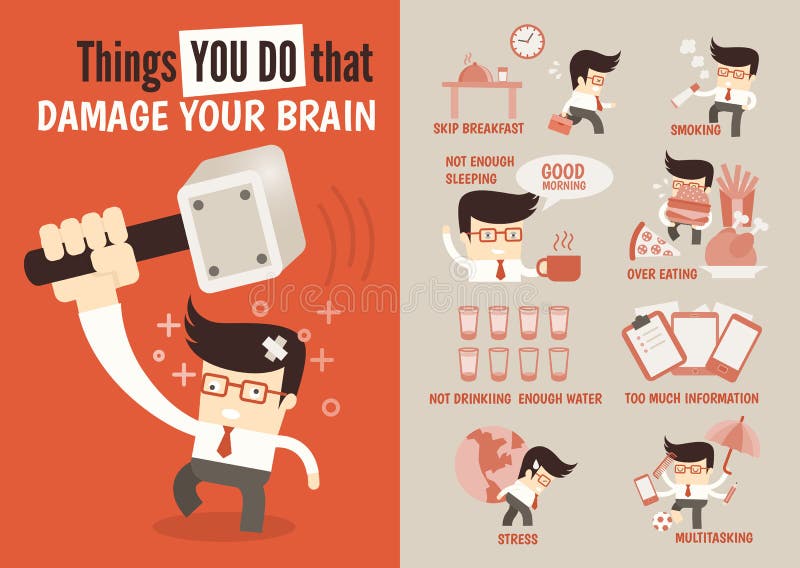 Infographics cartoon character about things done that damage brain. Brain sleeping vectors