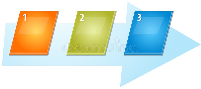 Three Blank business diagram slanted sequence illustration royalty free illustration