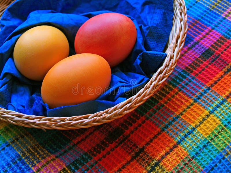 Three eggs in the baskets on checkered fabric