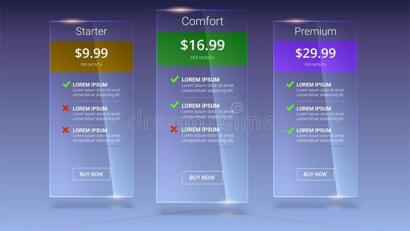 Three glass banners with tariffs plan. Comparison