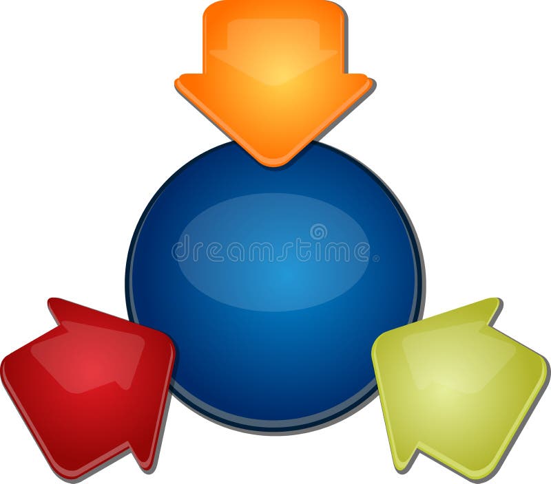 Three inward arrows Blank business diagram illustration vector illustration