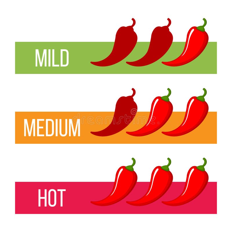 Spice level marks chili peppers Royalty Free Vector Image