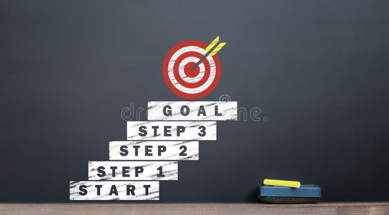 Three steps of business and target concept with chalk on blackboard