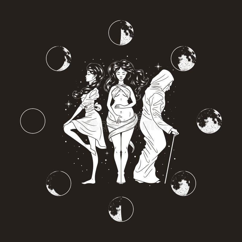 Three women figures, symbol of Triple goddess as Maiden, Mother and Crone, moon phases. Hekate, mythology, wicca, witchcraft.