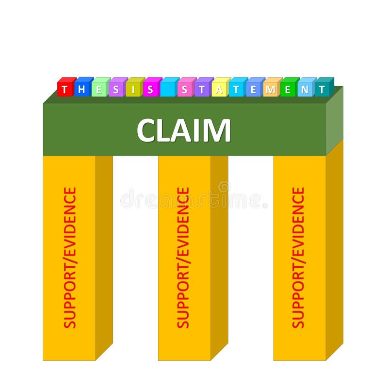 Thsis Statement Concept Illustration with building blocks - three evidence blocks support claim with small blocks spelling out vector illustration