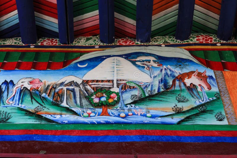 A tibetan mural shows four symbols of each face of sacred Kailash mountain,Tibet