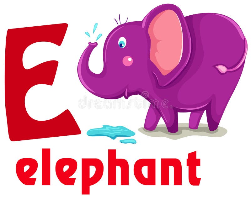 Elephant перевод с английского. Elephant карточка на английском. Карточки по английскому языку слон. Elephant английский для детей. Карточки с английскими словами для детей слон.