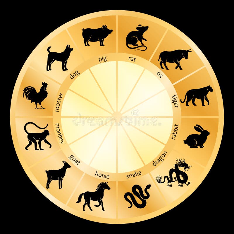 Tierzeichen Chinesischer Kalenderkreis Vektor Abbildung - Illustration von horoskop, einfarbig 