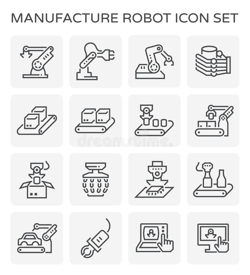 Tillverkningrobotsymbol