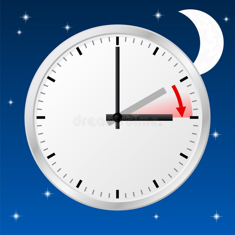 Change Clock Summer Time To Stock Illustrations – 307 Change Clock