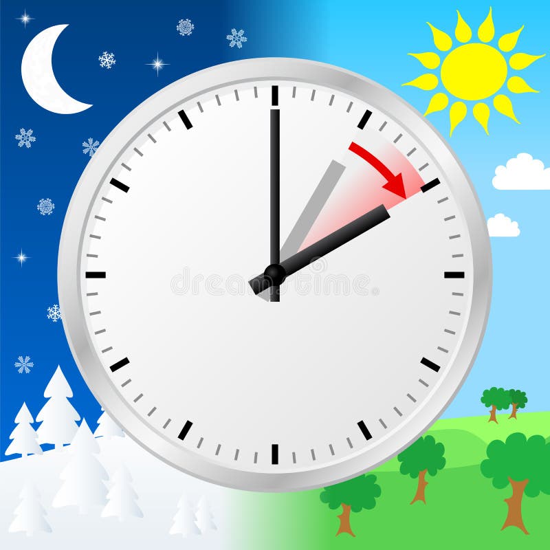 clock summer time change with sun and snowflake vector illustration EPS10  Stock Vector Image & Art - Alamy