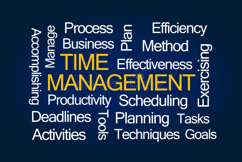 Time Management Word Cloud on Blue Background