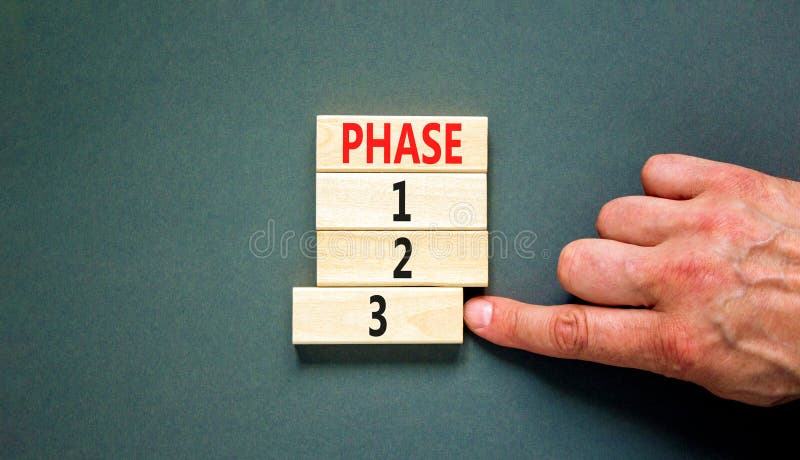 Time to phase 3 symbol. Concept word Phase 1 2 3 on wooden block. Businessman hand. Beautiful grey table grey background. Business