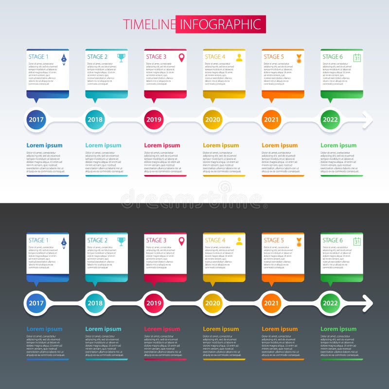 Good Chart Design